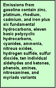 Text Box: Emissions from gasoline contain zinc, platinum, rhodium, cadmium, and iron plus six fundamental hydrocarbons, eleven basic polycyclic hydrocarbons, cyanides, ammonia, nitrous oxides, hydrogen sulfide, sulfur dioxide, ten individual aldehydes and ketones, phenols, amines, nitrosamines, and myriads variants

